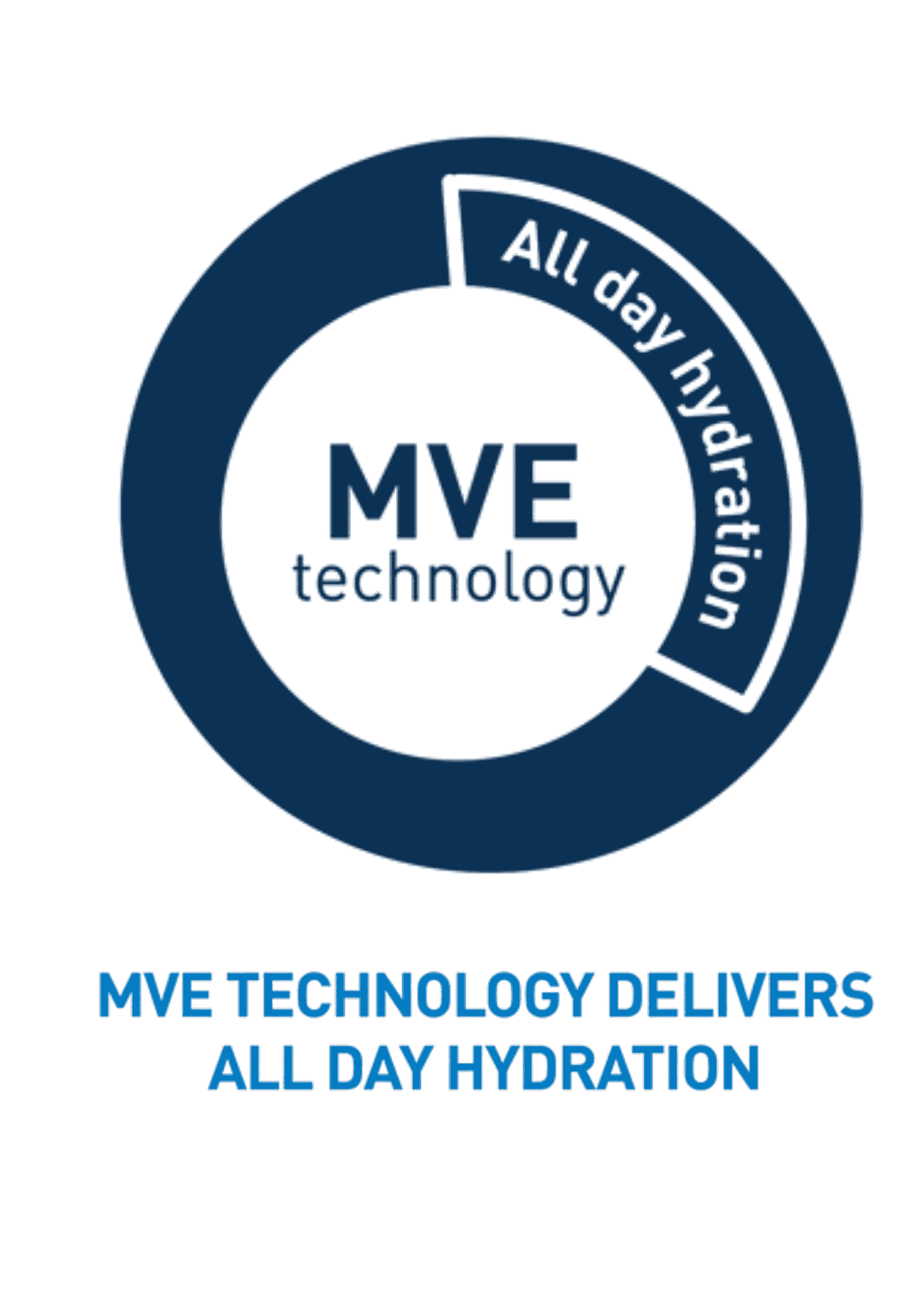 Cerave Hydrating Cleanser for Normal to Dry Skin with Hyaluronic Acid 473Ml