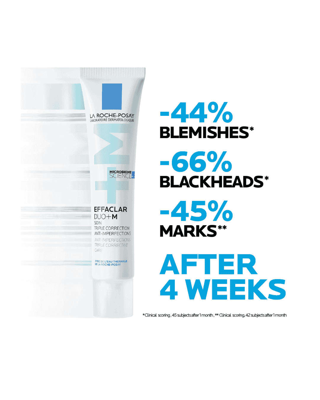 La Roche-Posay Effaclar Duo+M Acne Treatment Cream for Oily and Acne Prone Skin 40ml