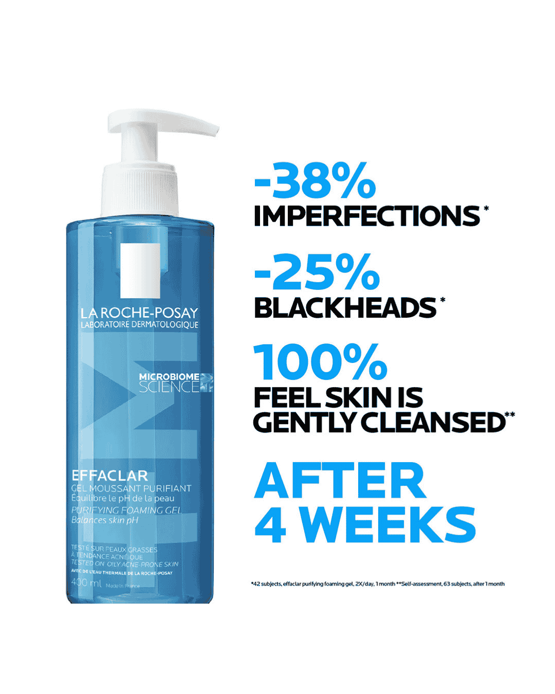 La Roche-Posay Effaclar Acne Foaming Cleansing Gel for Oily and Acne Prone Skin 400ml